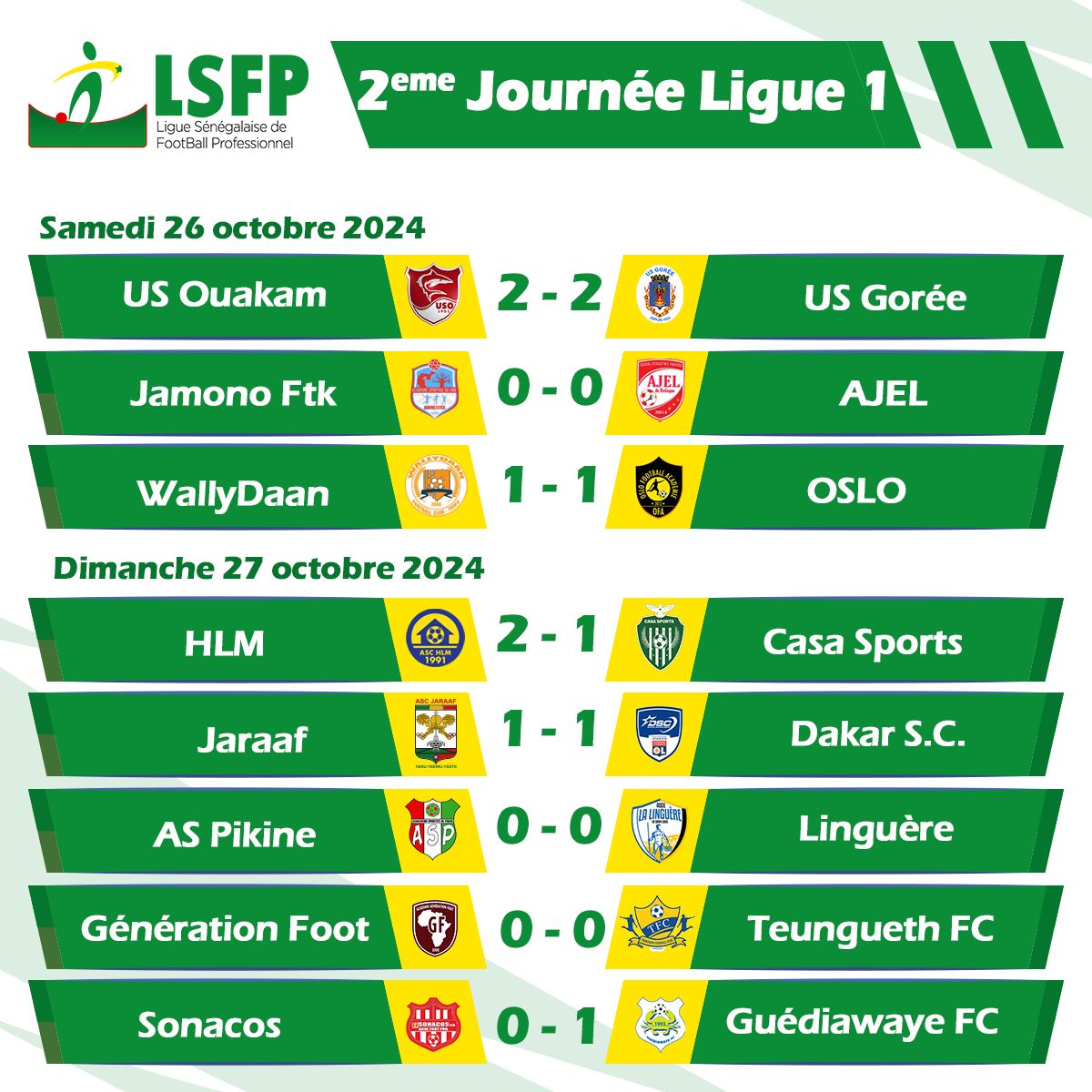 Les résultats de ligue 1 sénégalaise