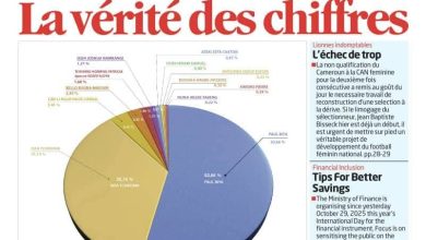 La revue de presse du Cameroun du jeudi 30 octobre 2025