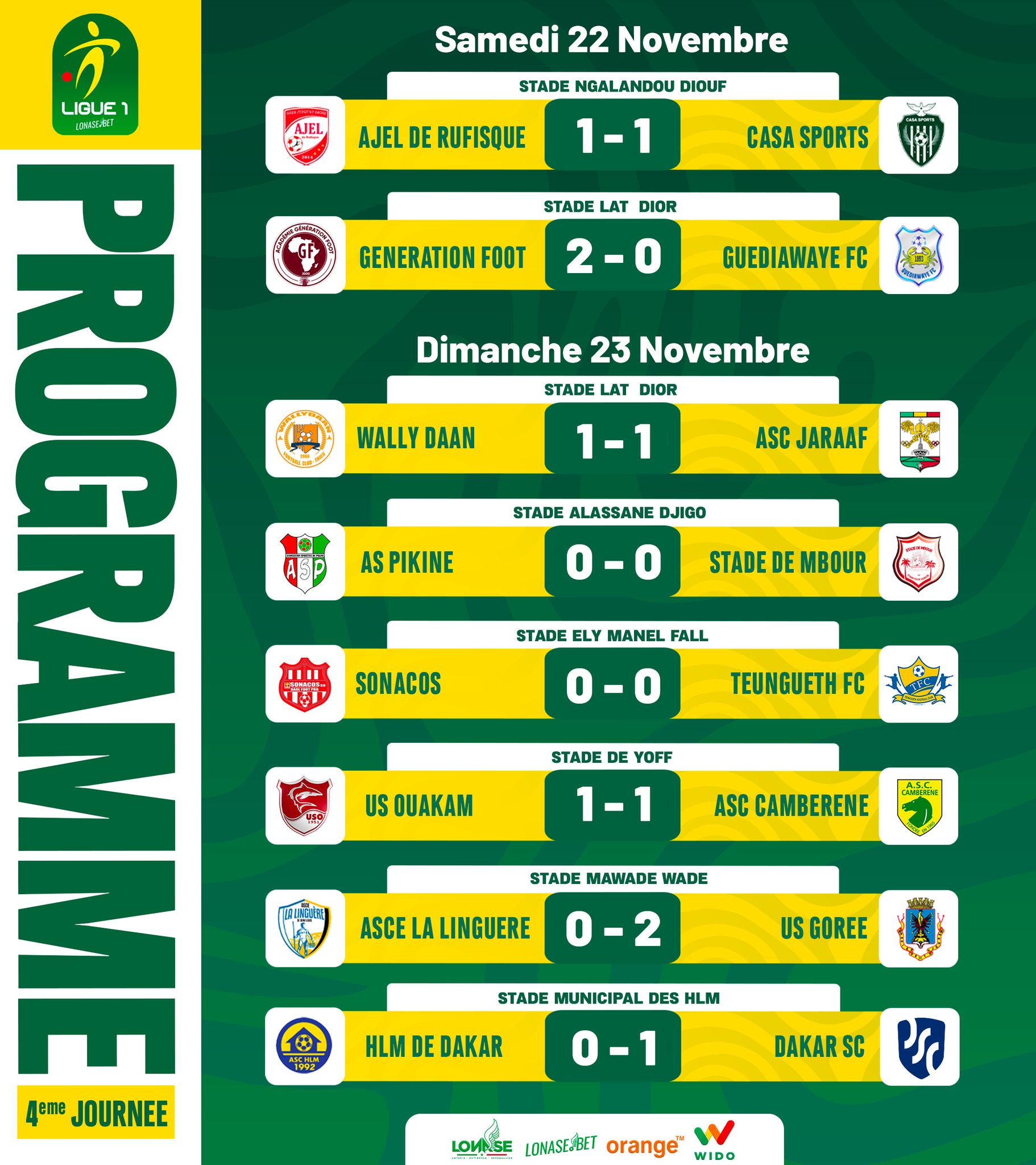 Ligue 1 : l'US Gorée s'installe seule au fauteuil 