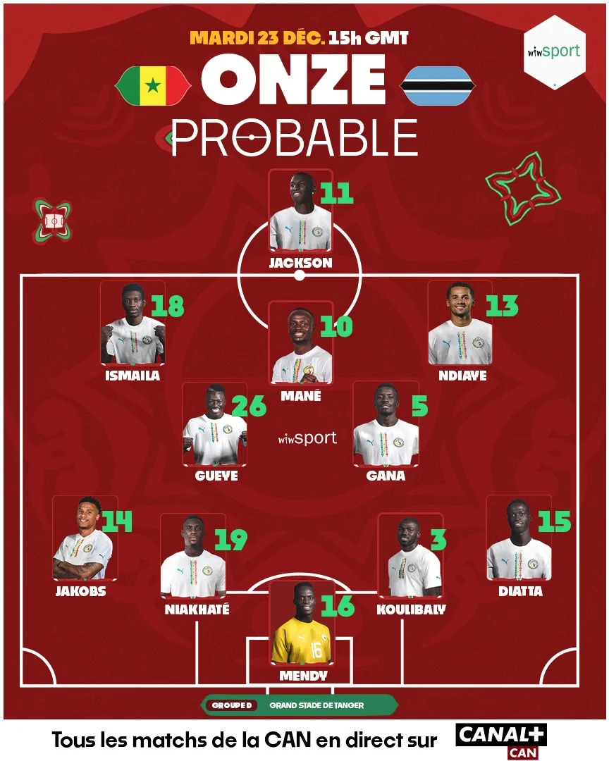 Le 11 probable des Lions contre le Botswana à la CAN 2025