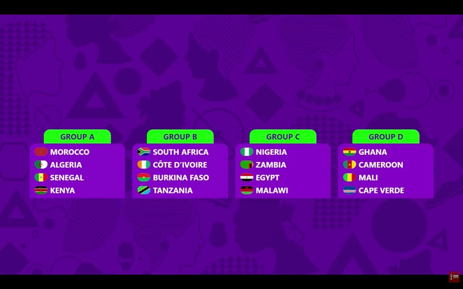 Les Lionnes à la CAN féminine