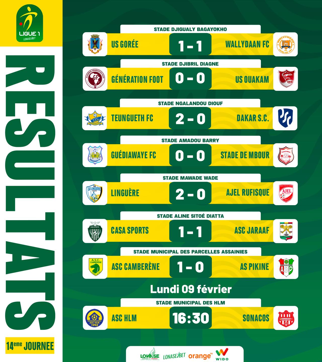 Ligue 1 : l'US Gorée retrouve la première place 