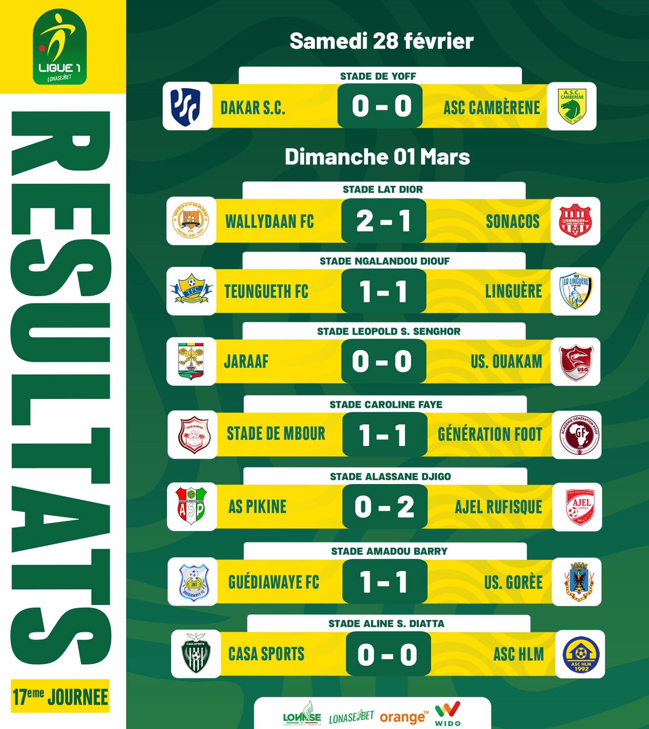 AJEL de Rufisque bat AS Pikine, et tout les résultats