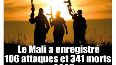 Photos. Les journaux maliens du lundi 23 mars 2026