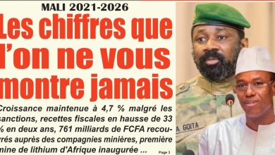 Les journaux du Mali du lundi 15 juin 2026