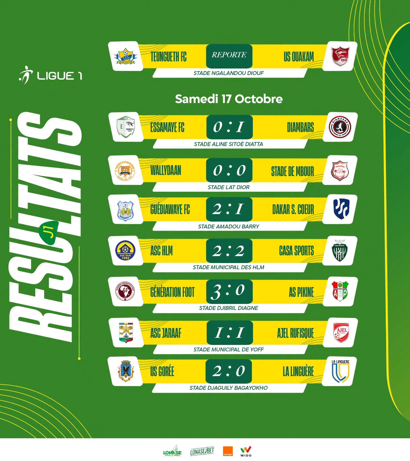Génération Foot leader de la Ligue 1